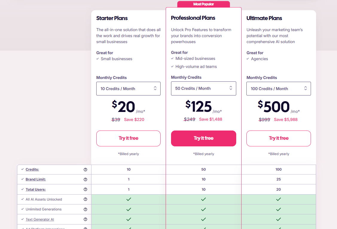 AdCreative Pricing Plans and Details 