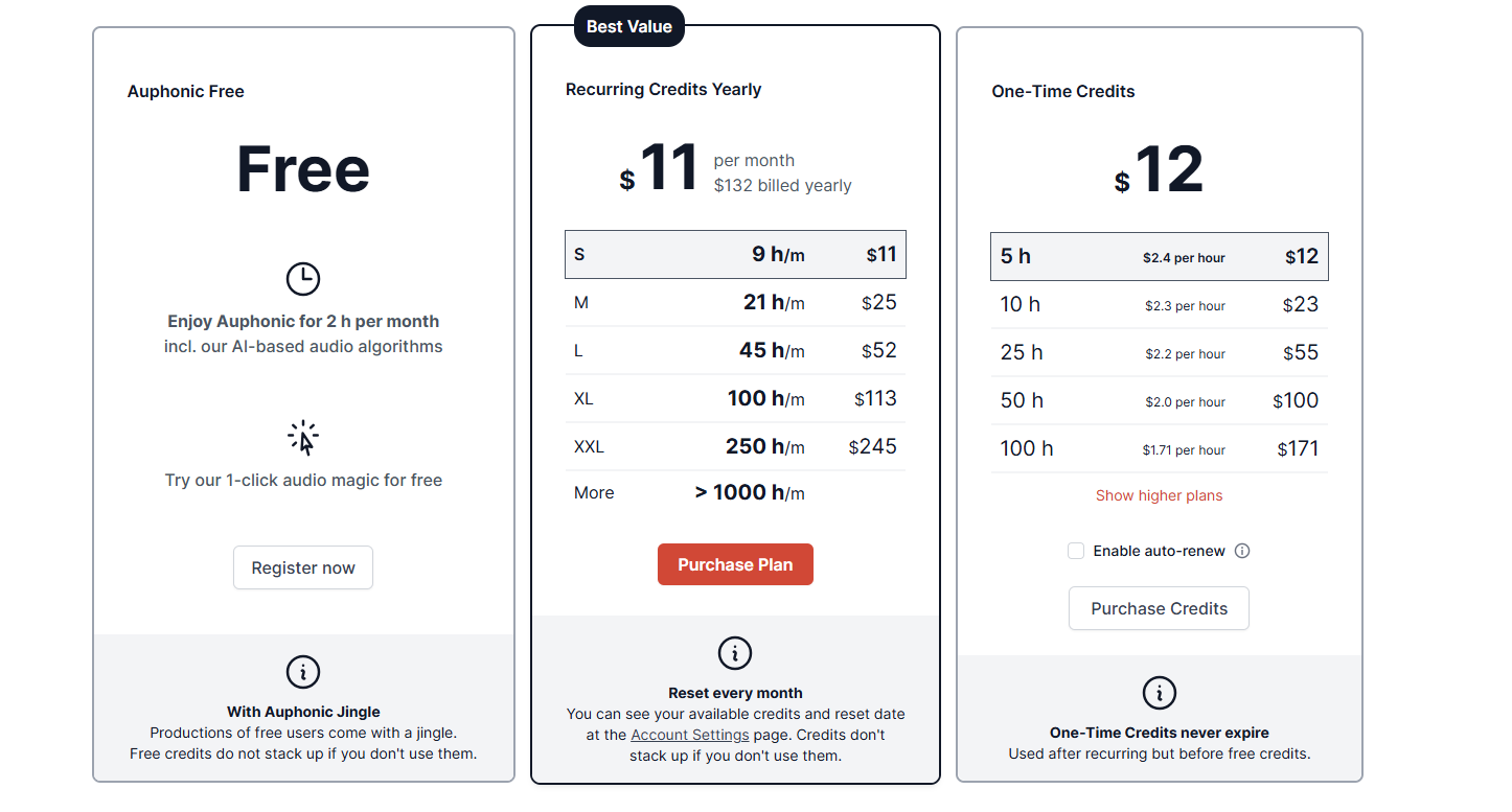 Auphonic Pricing Plans and Details 
