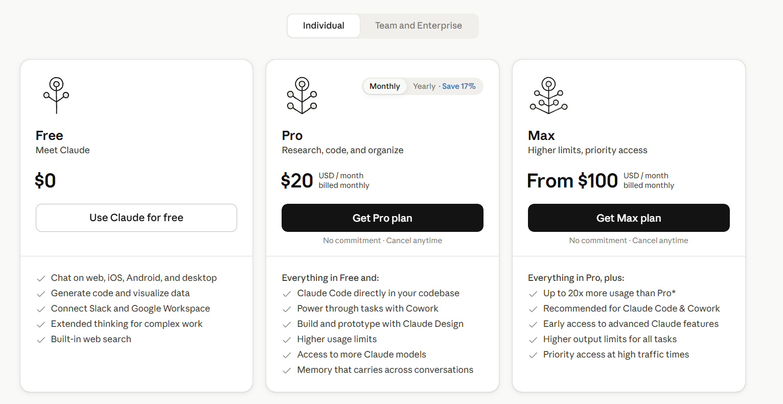 Claude AI Pricing Plans and Details 