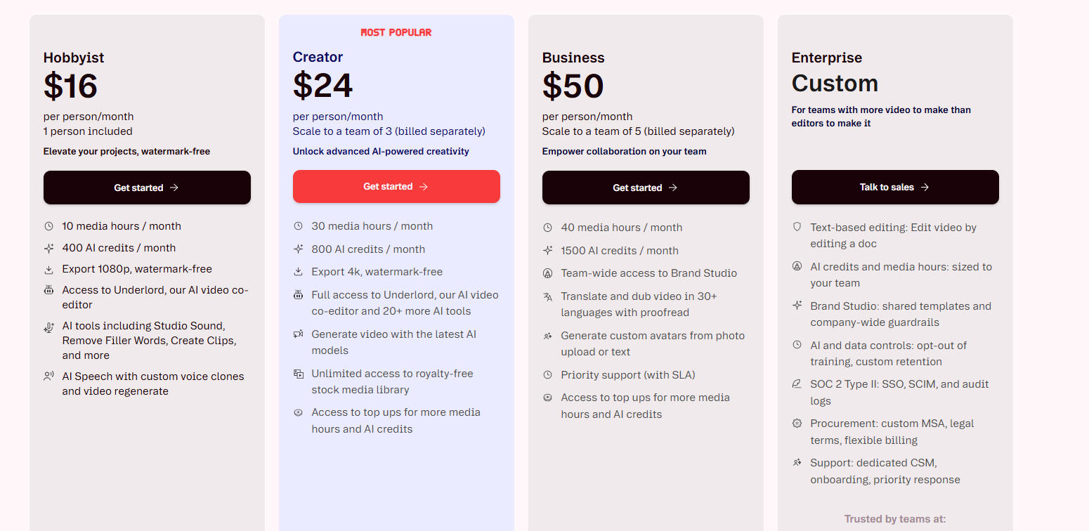 Descript Pricing Plans and Details 