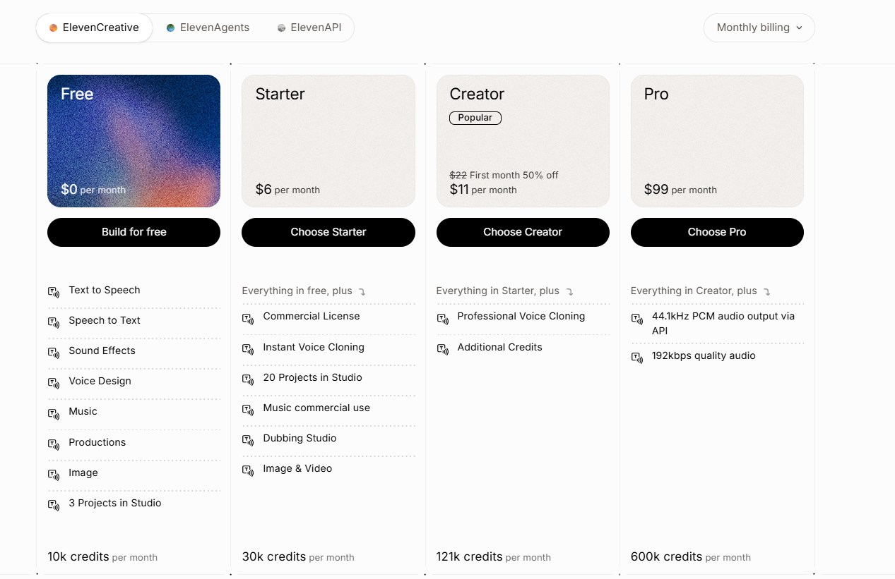 ElevenLabs Pricing Plans and Details 