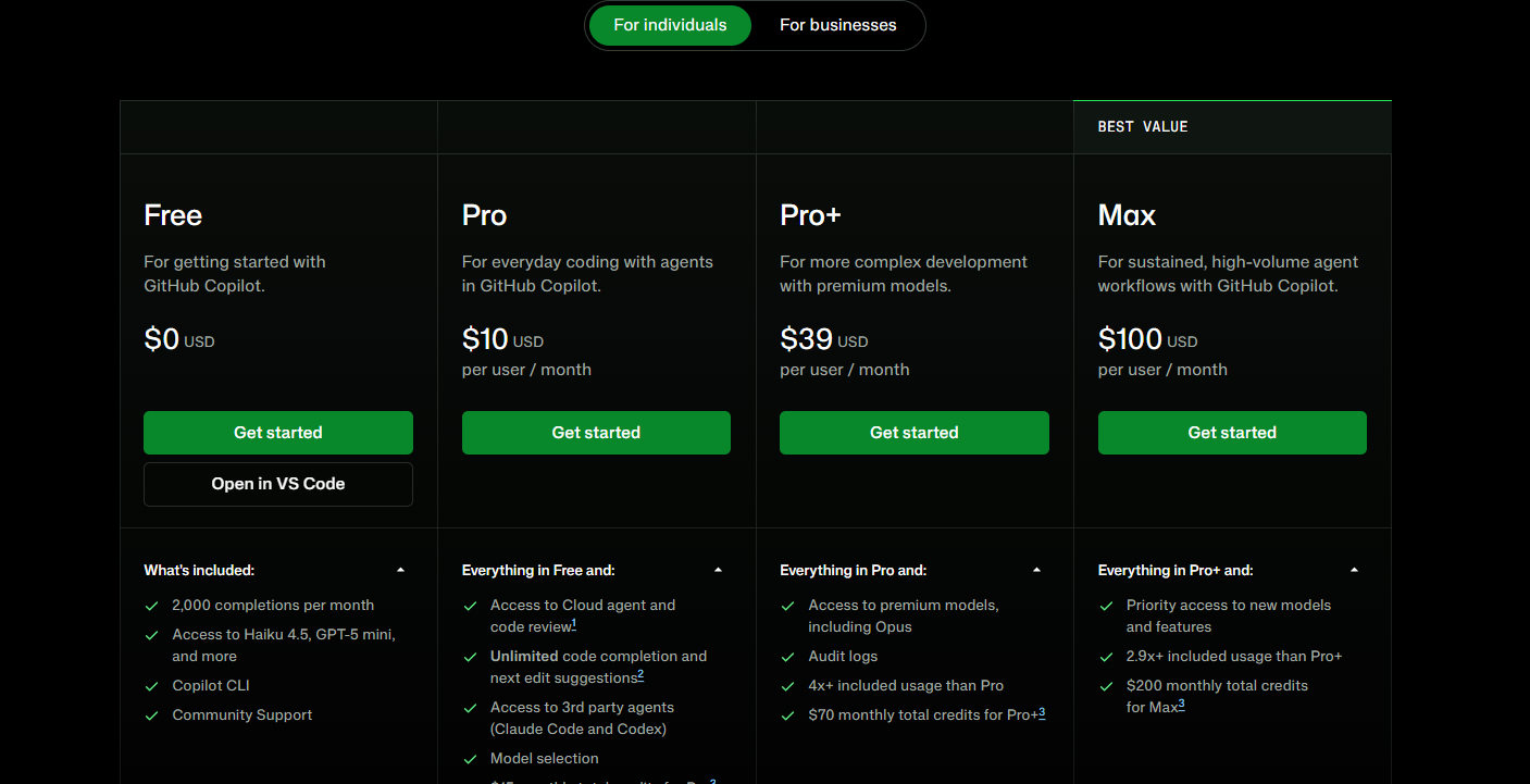 GitHub Copilot Pricing Plans and Details 
