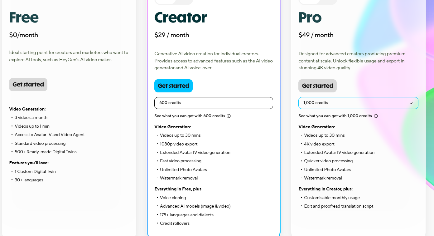 HeyGen Pricing Plans and Details 