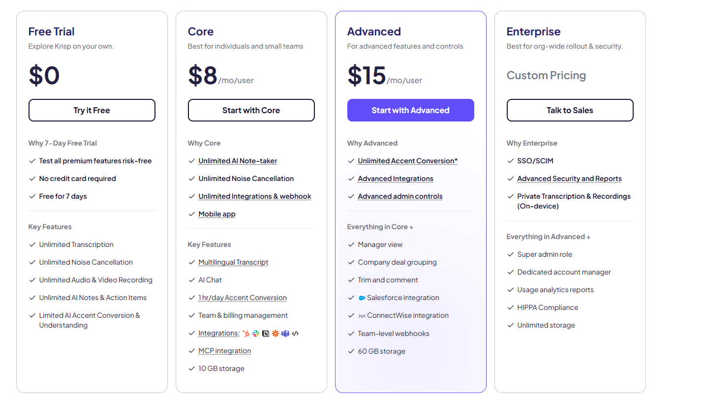 Krisp AI Pricing Plans and Details 