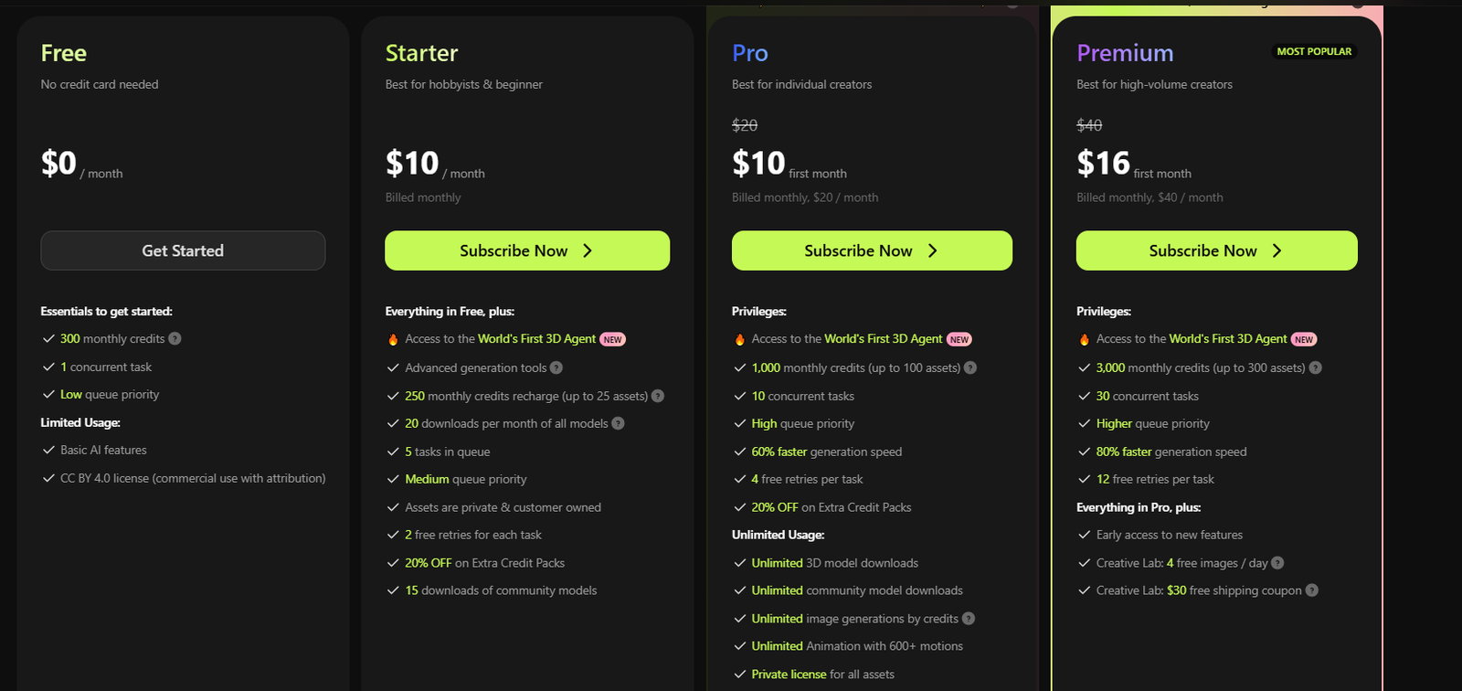 Meshy AI Pricing Plans and Details 