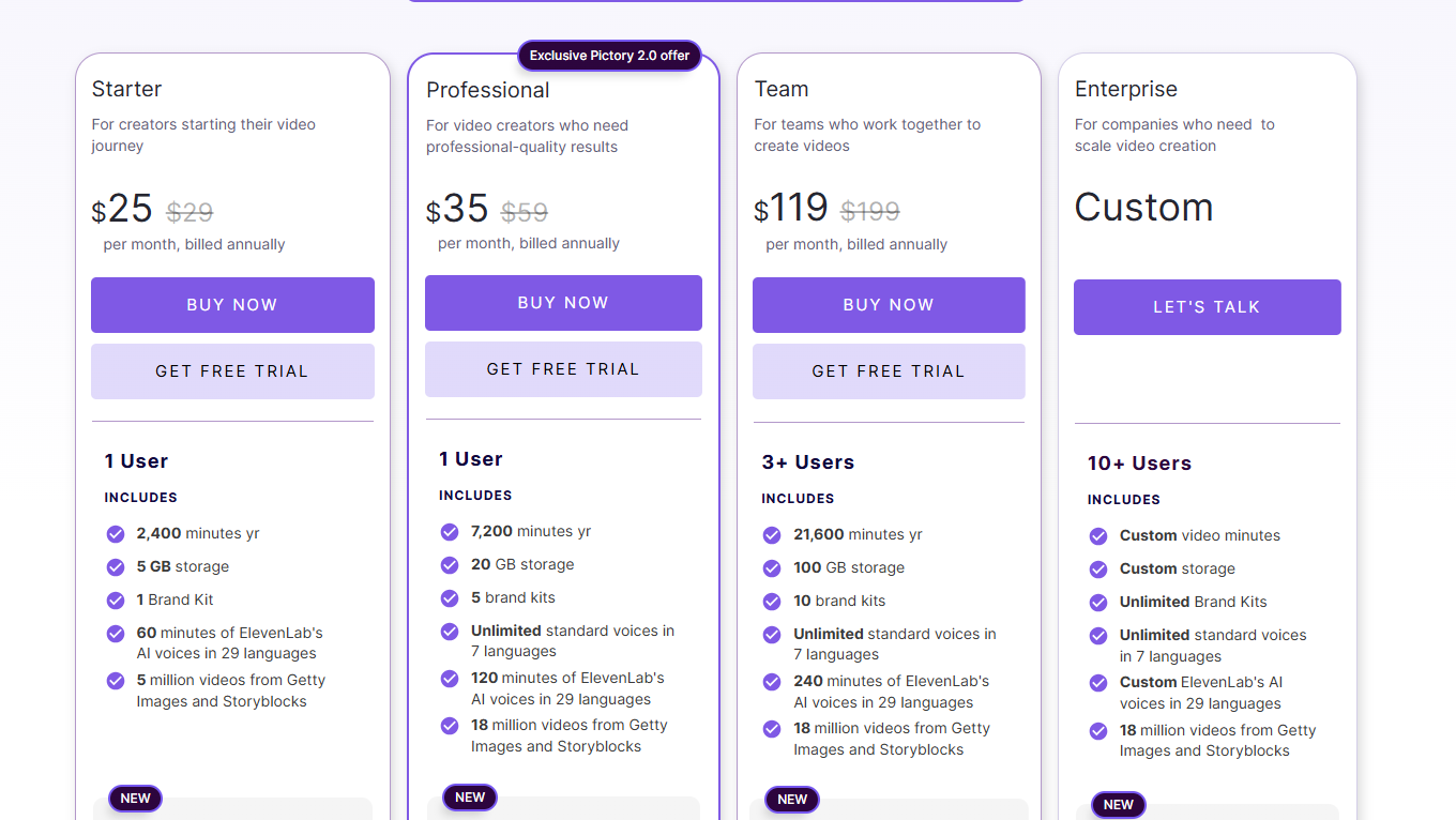 Pictory AI Pricing Plans and Details 