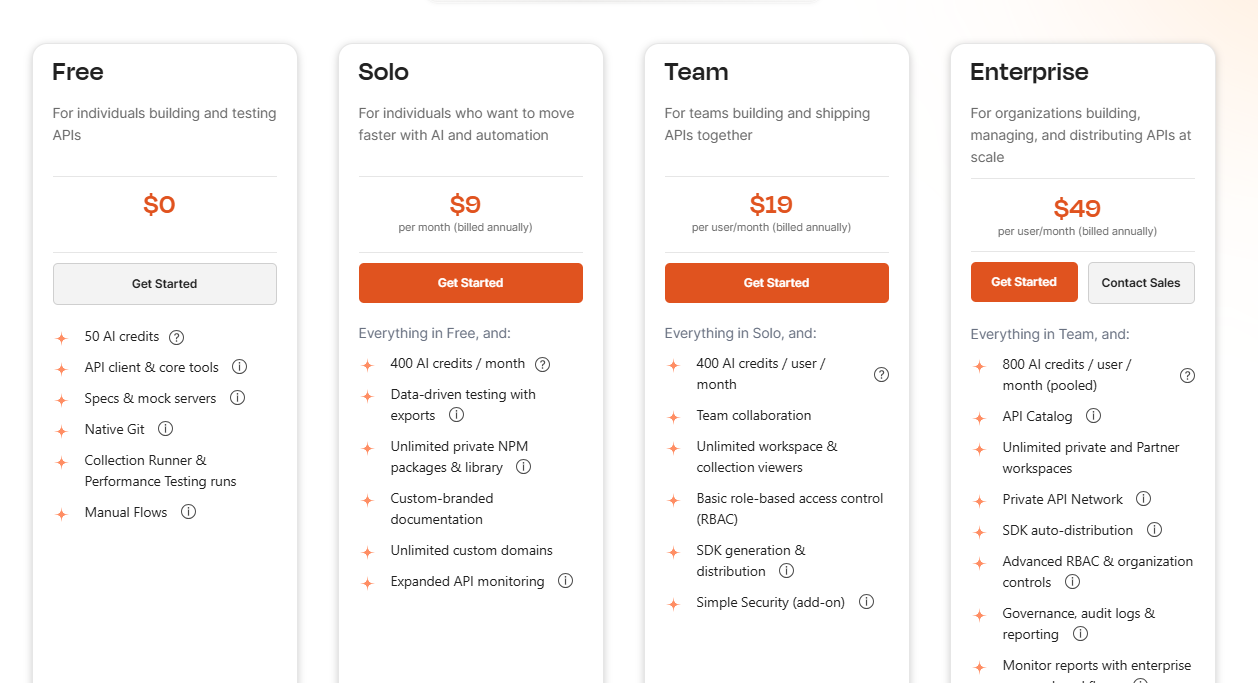 Postman Pricing Plans and Details 