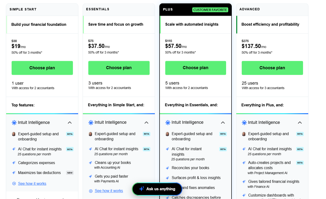 QuickBooks Online Pricing Plans and Details 