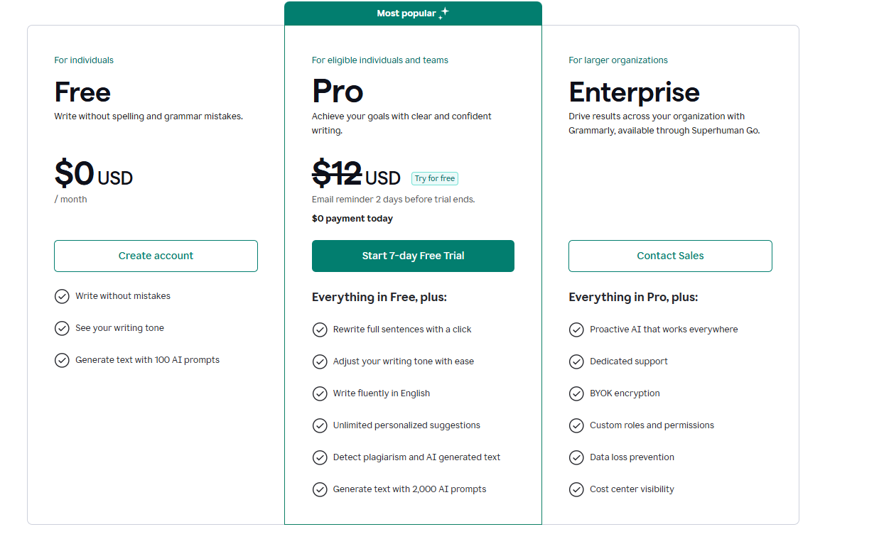 Grammarly Pricing Plans and Details 