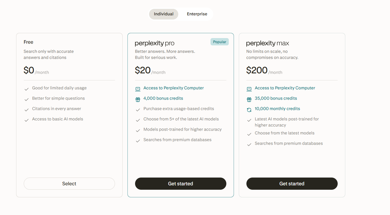 Perplexity AI Pricing Plans and Details 