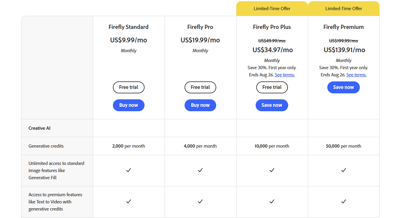 Adobe Firefly Pricing Plans and Details