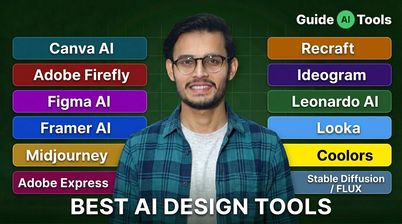 Best AI Design Tools in 2026 (Picked by the Job, Not the Hype)
