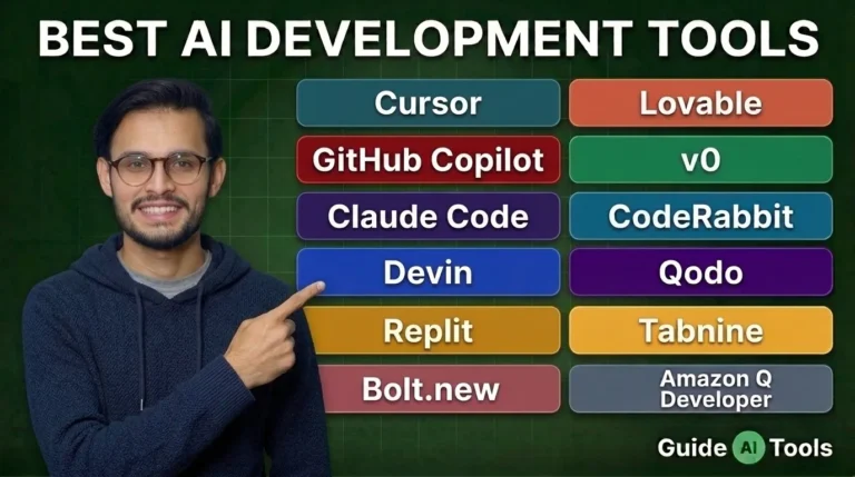Best AI Development Tools 2026: 12 Tools Tested by Workflow