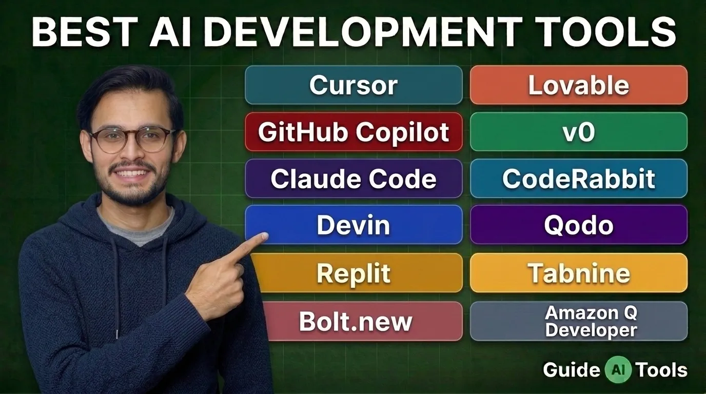 Best AI Development Tools 2026: 12 Tools Tested by Workflow
