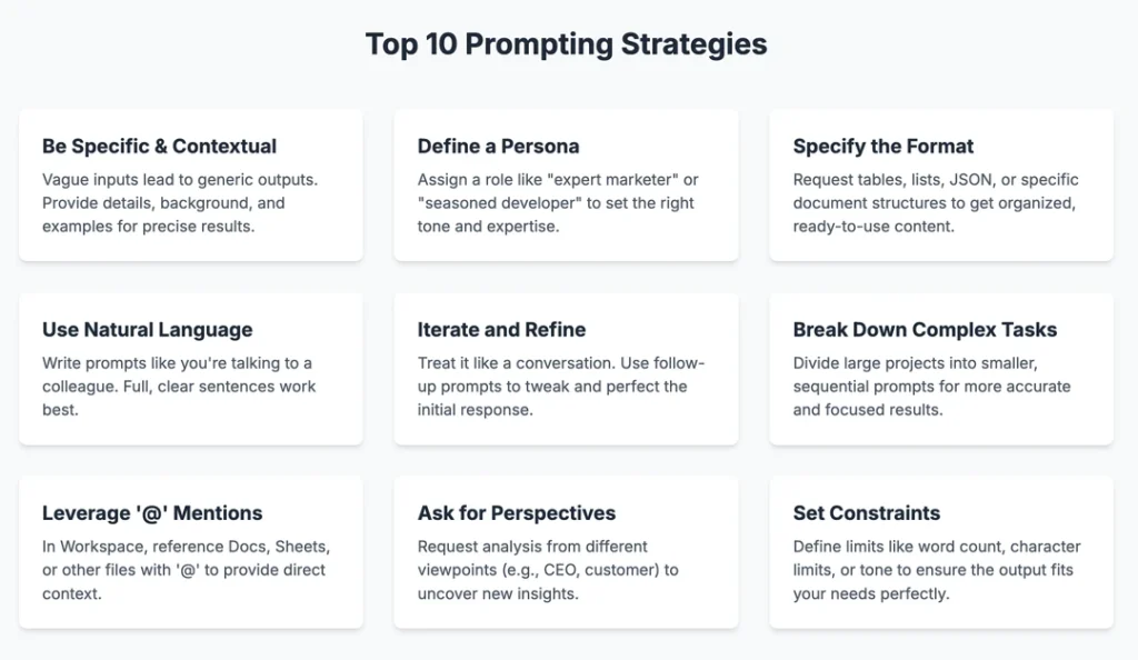 How to Write Better Prompts for Google Gemini