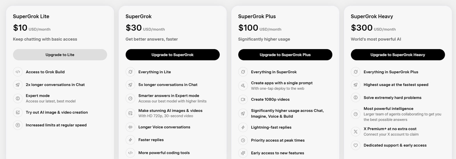 Grok Imagine Pricing Plans and Details