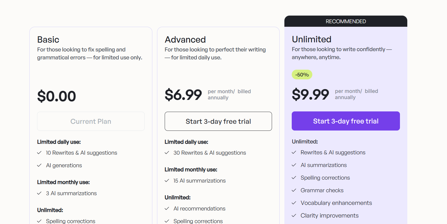 Wordtune Pricing Plans and Details