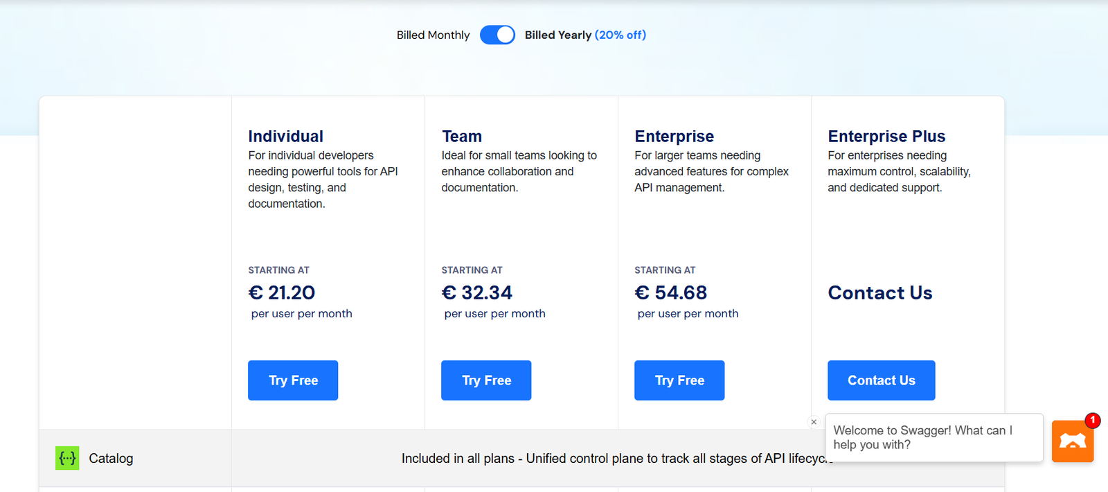 Swagger Pricing Plans and Details