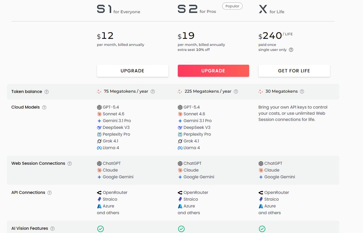 Harpa AI Pricing Plans and Details