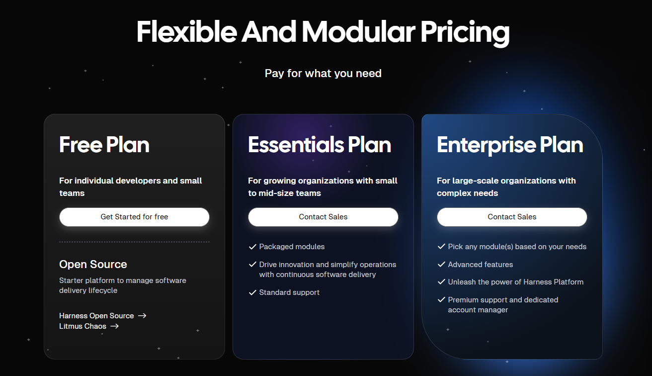 Harness AI Pricing Plans and Details