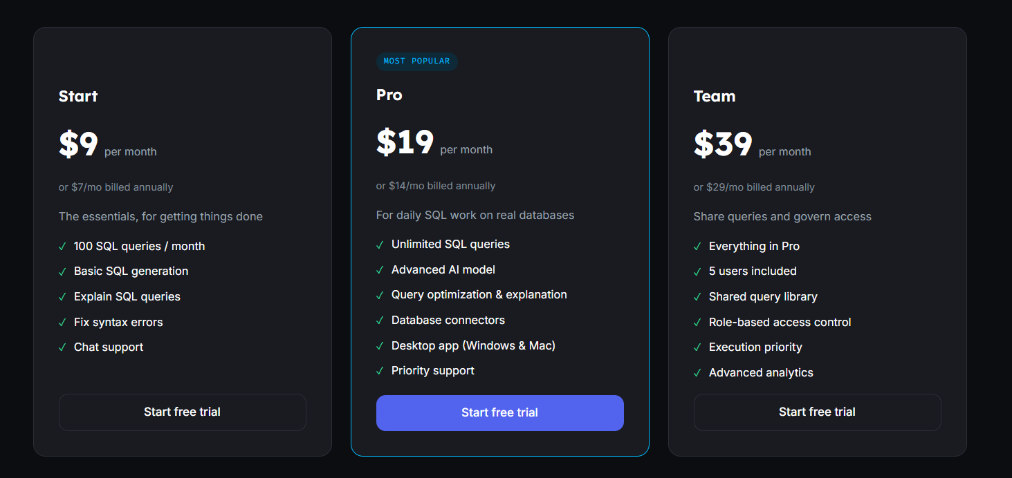 AI2SQL Pricing Plans and Details
