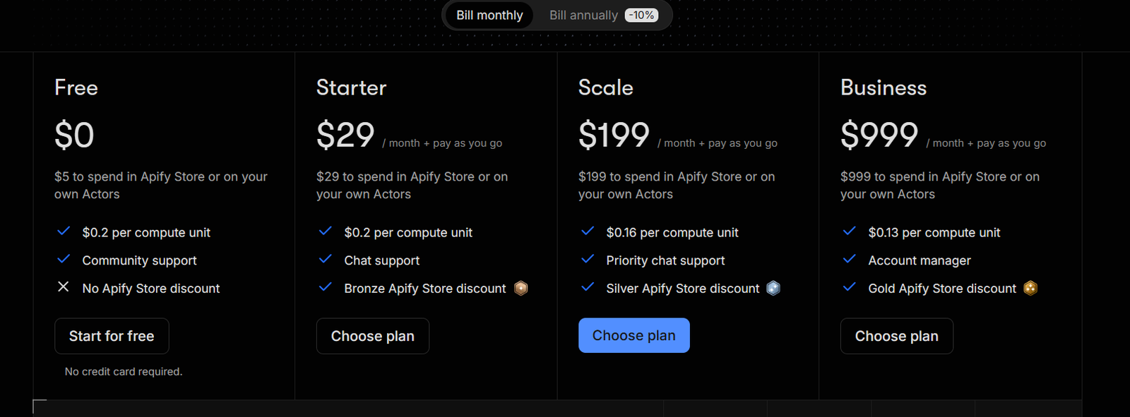Apify Pricing Plans and Details