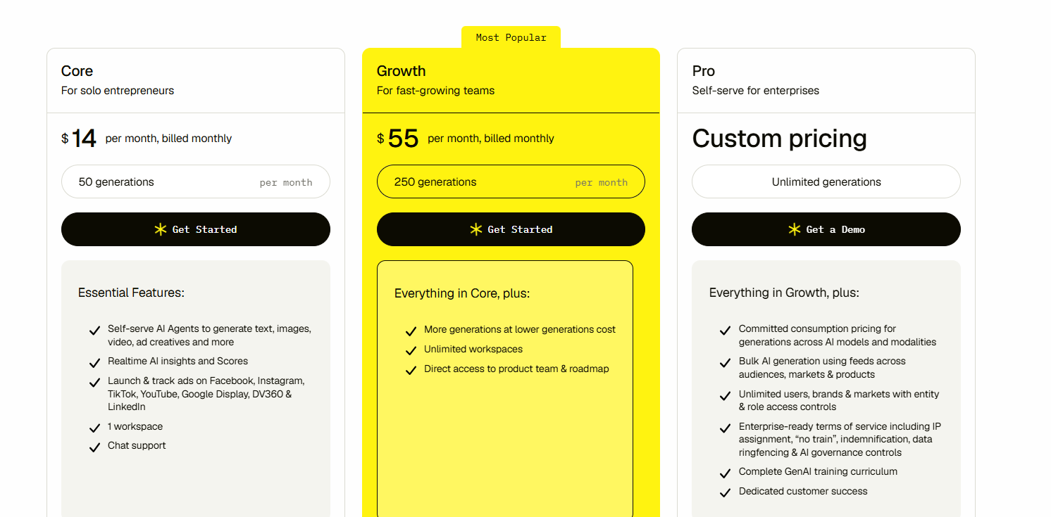 Pencil AI Pricing Plans and Details