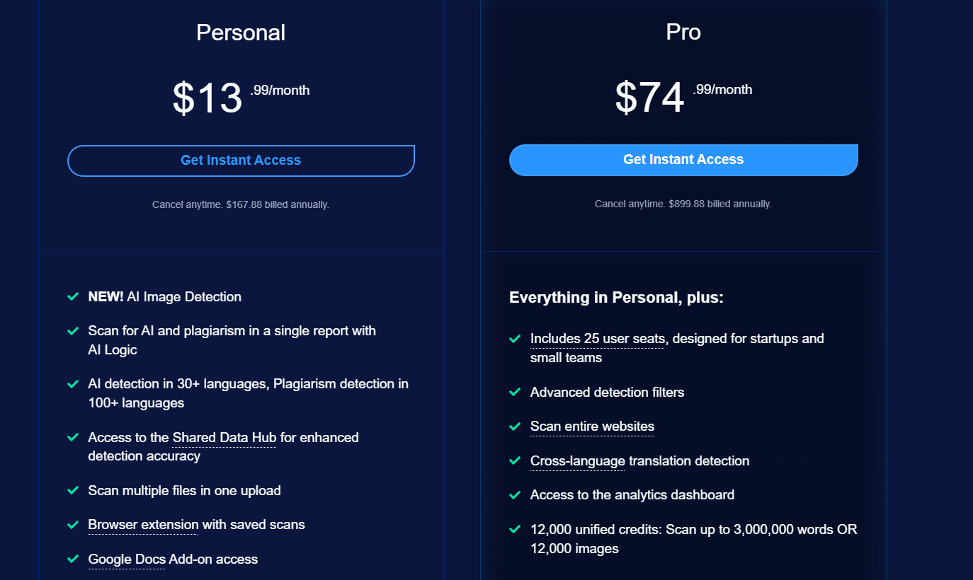 Copyleaks Pricing Plans and Details
