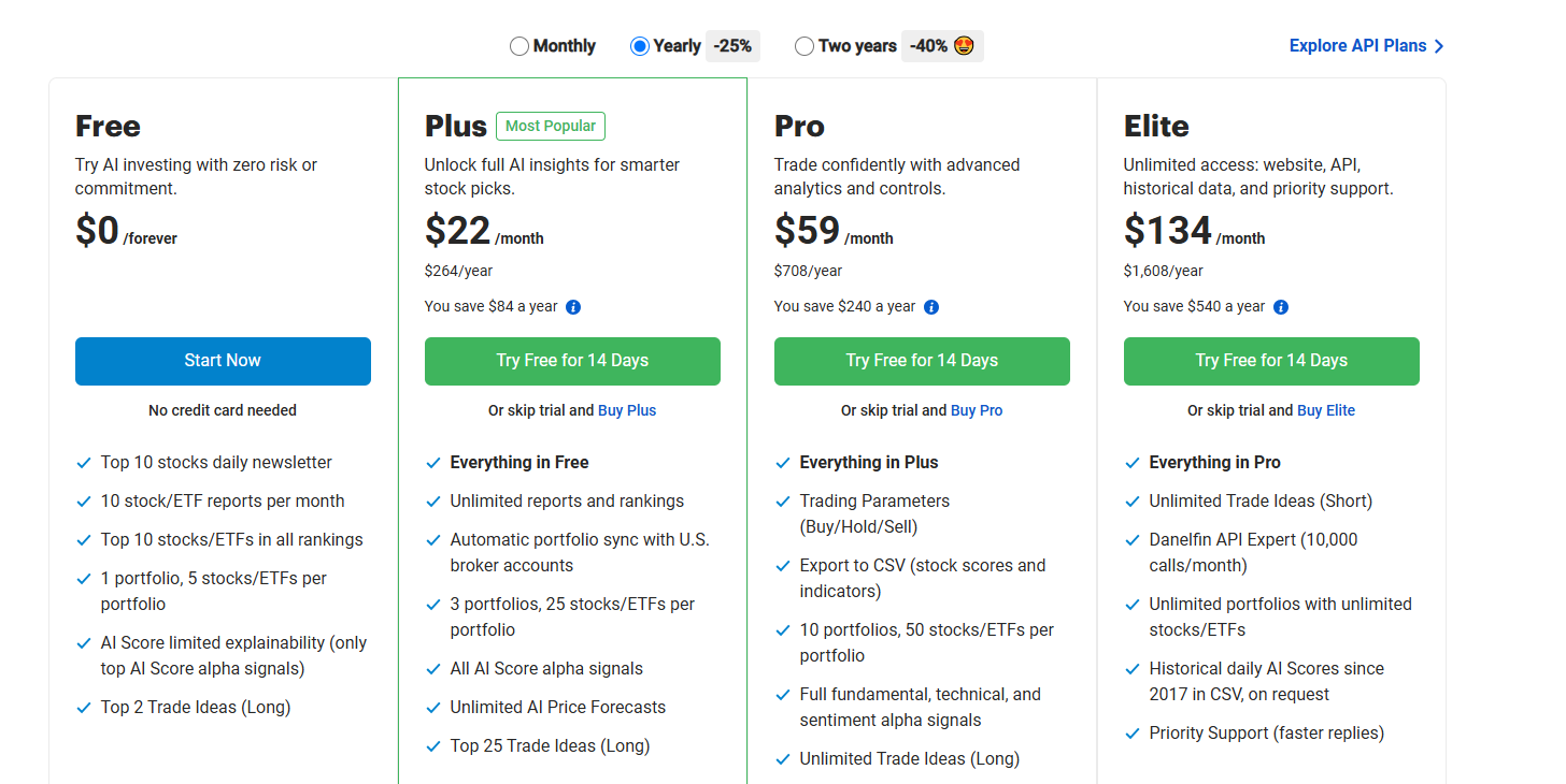Danelfin Pricing Plans and Details