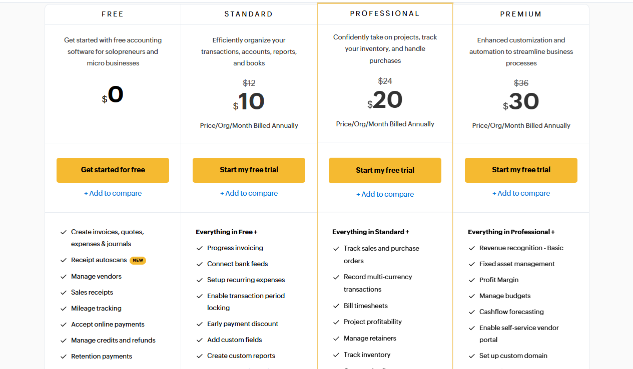 Zoho Books Pricing Plans and Details