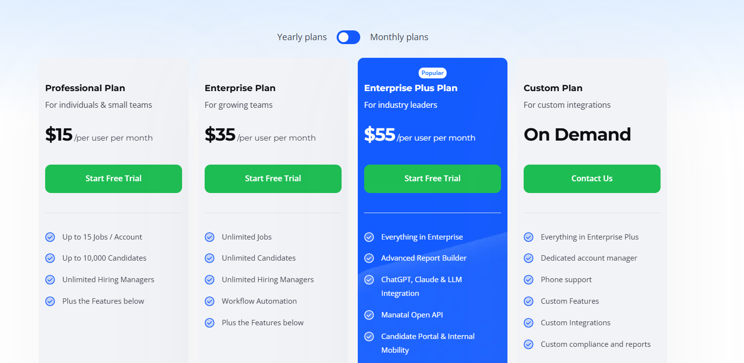 Manatal Pricing Plans and Details