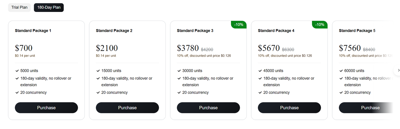 Kling AI Pricing Plans and Details