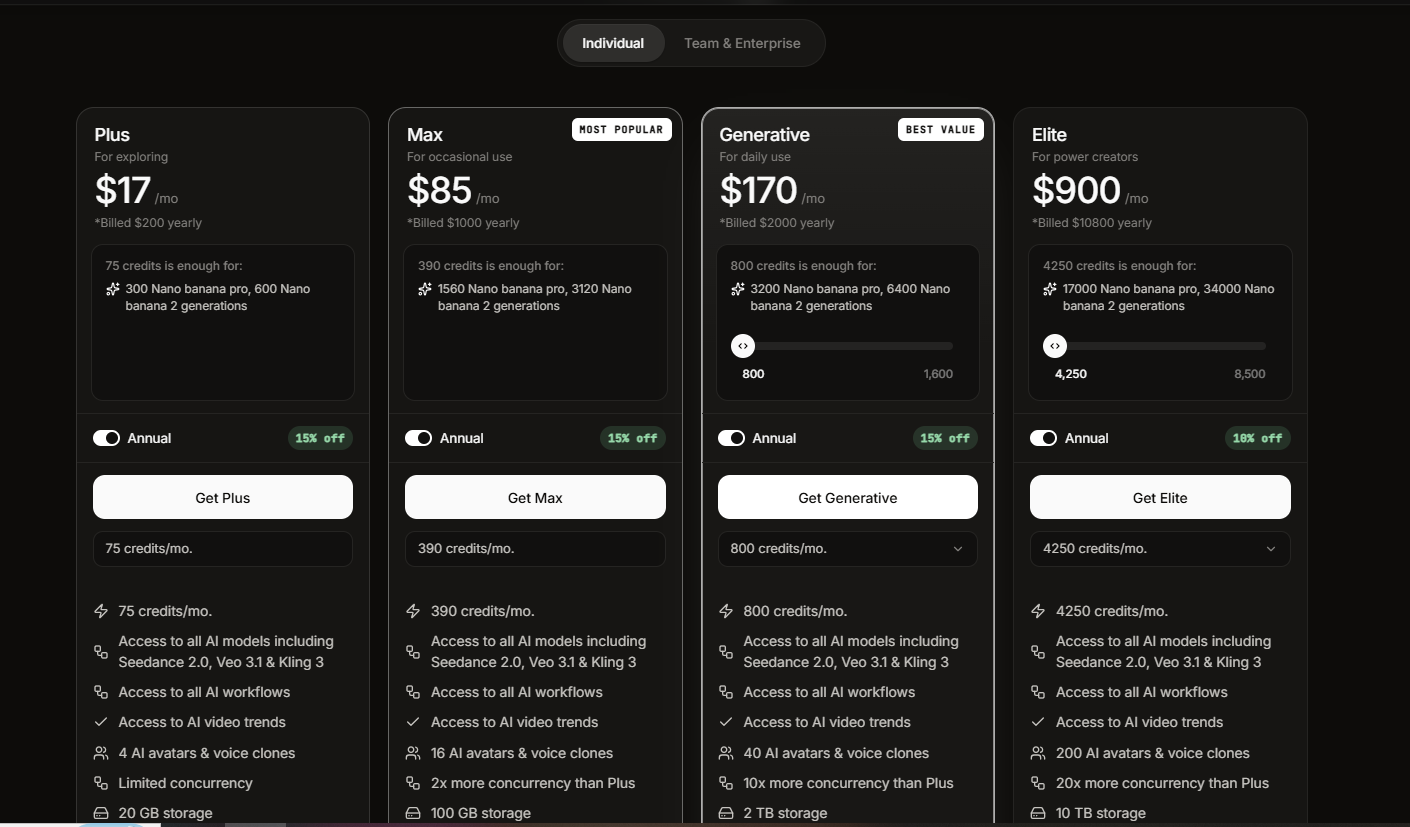 InVideo AI Pricing Plans and Details