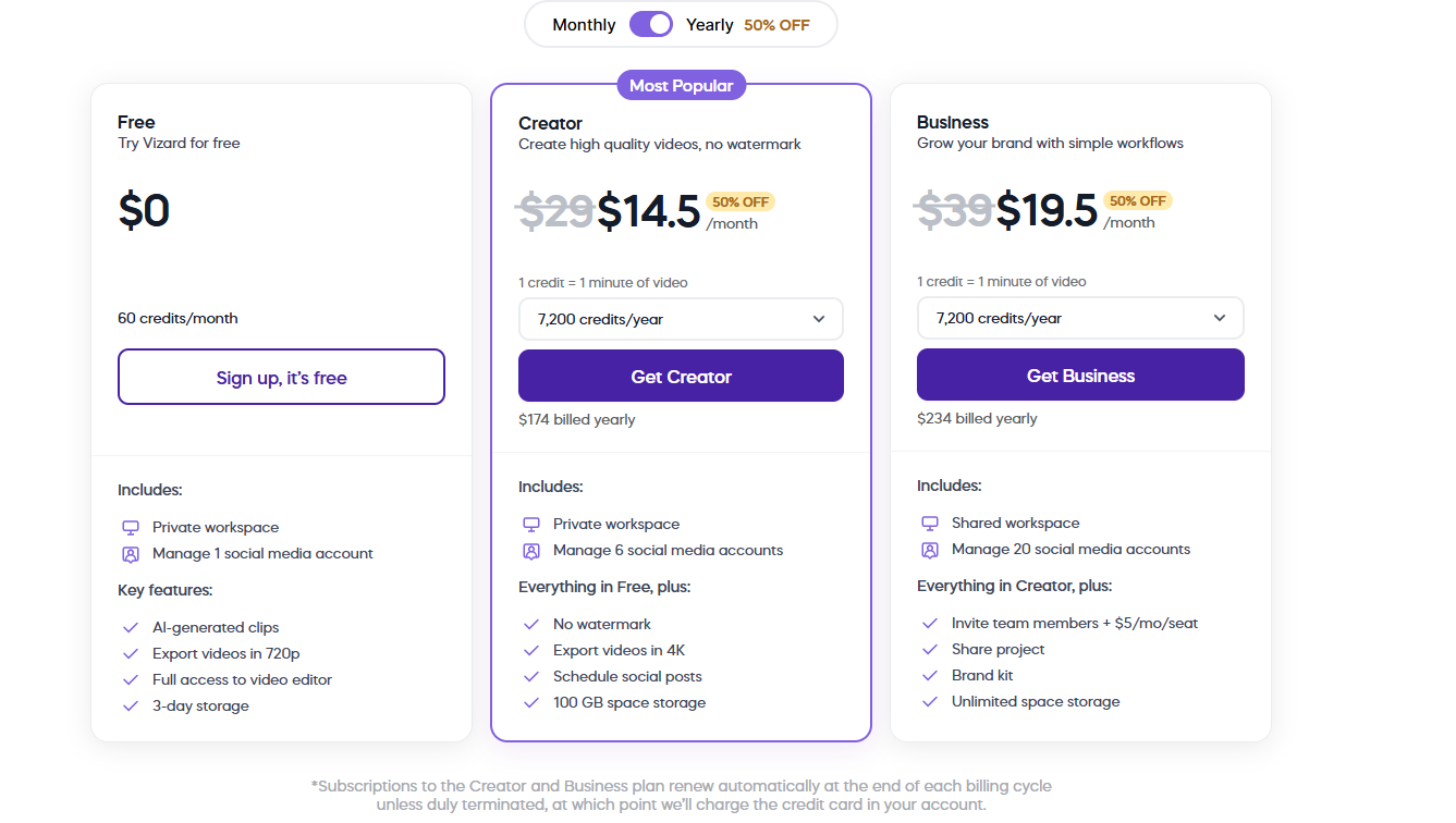 Vizard AI Pricing Plans and Details