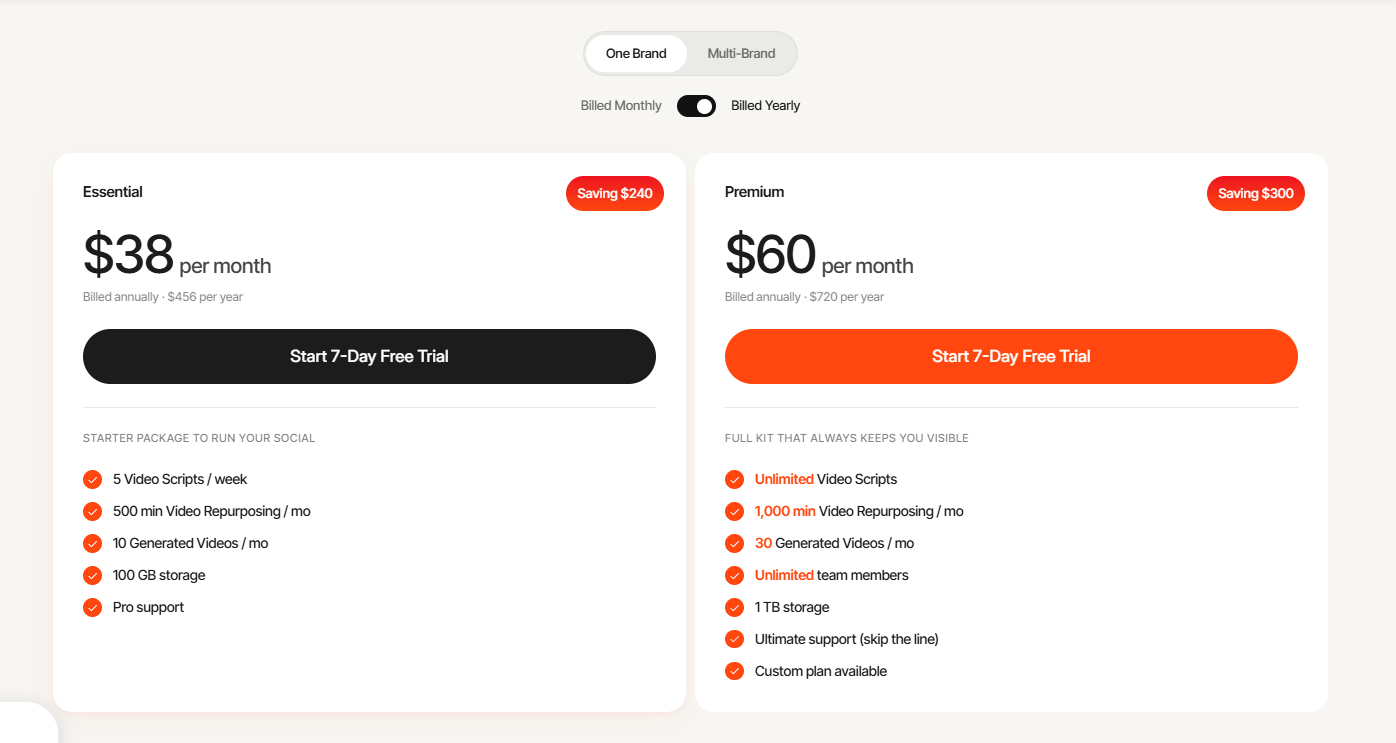 Munch AI Pricing Plans and Details