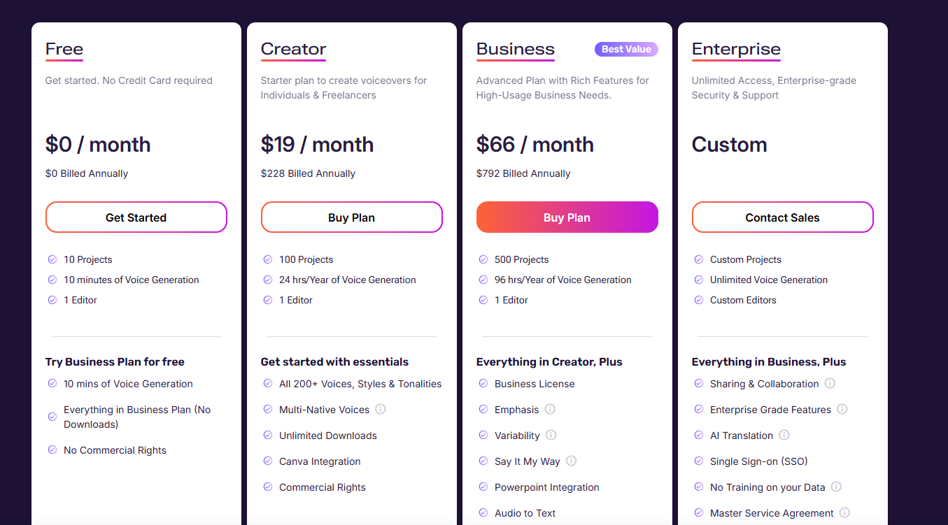 Murf AI Pricing Plans and Details