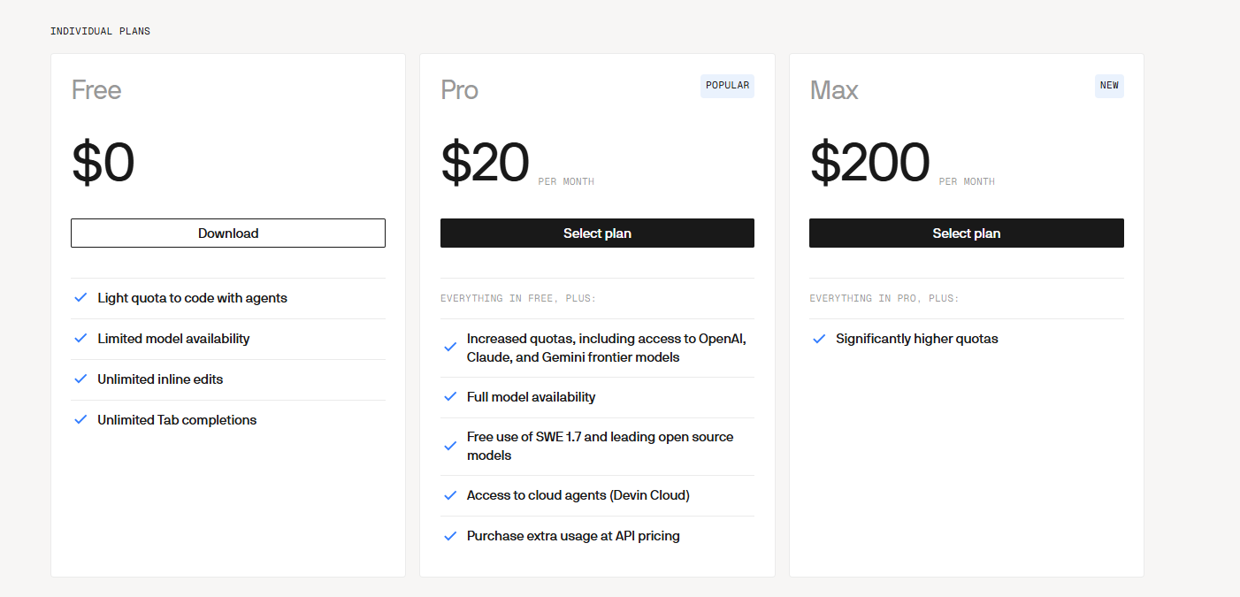 Windsurf Pricing Plans and Details