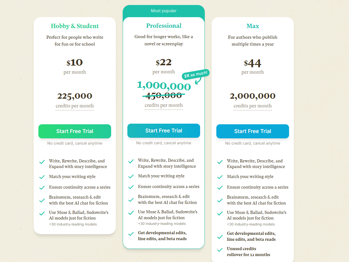 Sudowrite Pricing Plans and Details