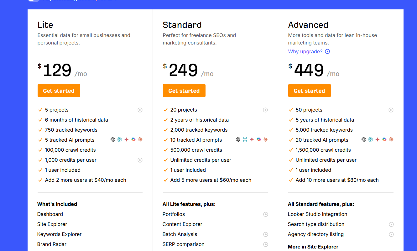 Ahrefs Pricing Plans and Details