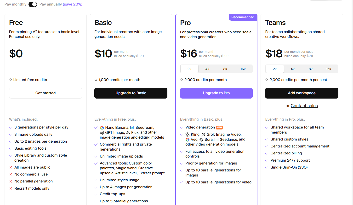 Recraft AI Pricing Plans and Details
