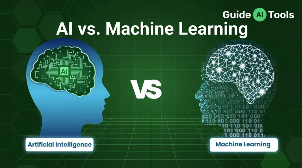 AI vs Machine Learning: What’s the Difference?
