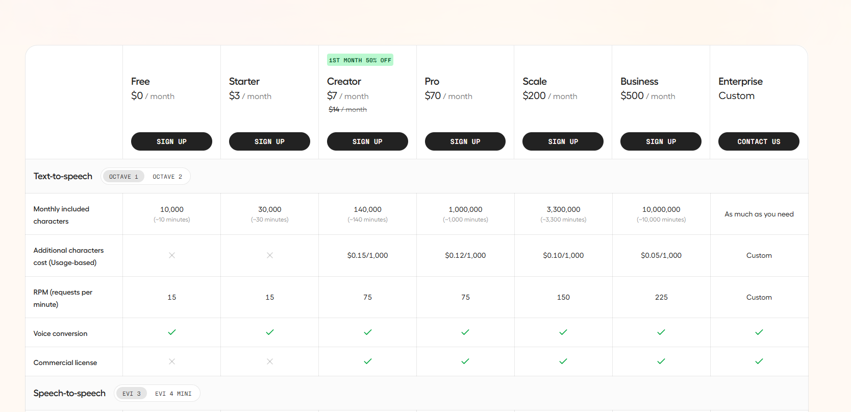 Hume AI Pricing Plans and Details