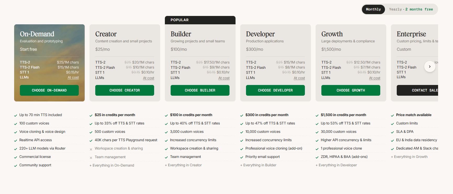 Inworld AI Pricing Plans and Details