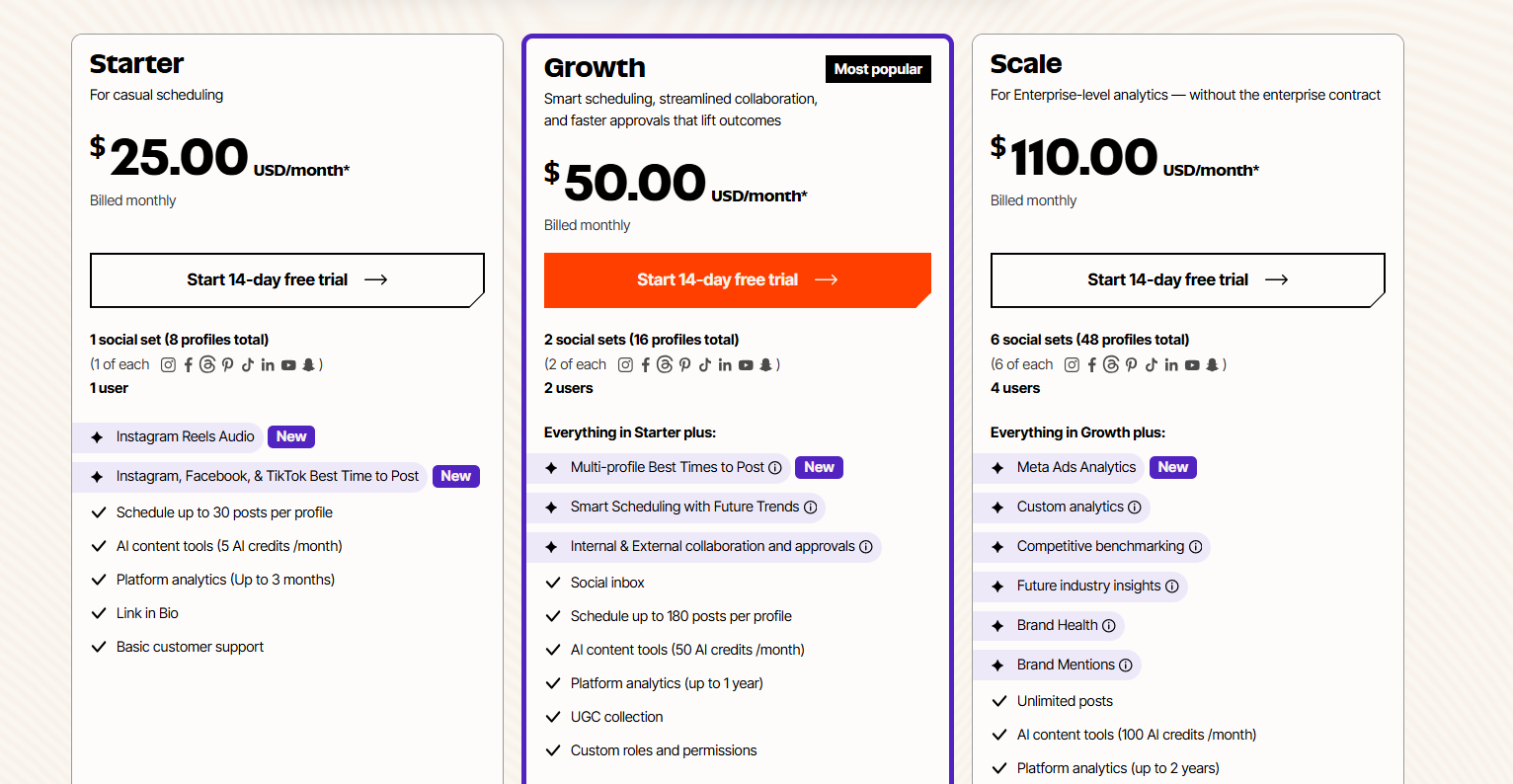 Later Pricing Plans and Details