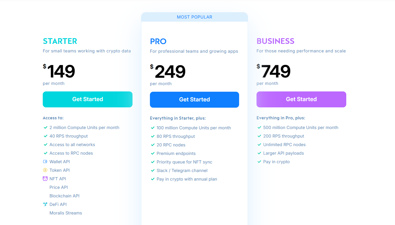 Moralis Pricing Plans and Details