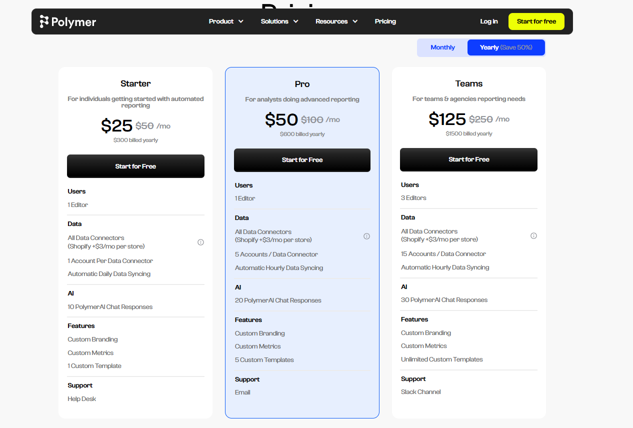 Polymer Pricing Plans and Details