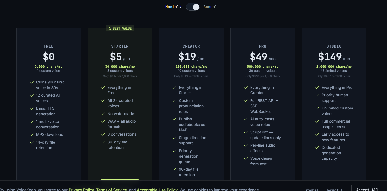 VoiceKeep Pricing Plans and Details