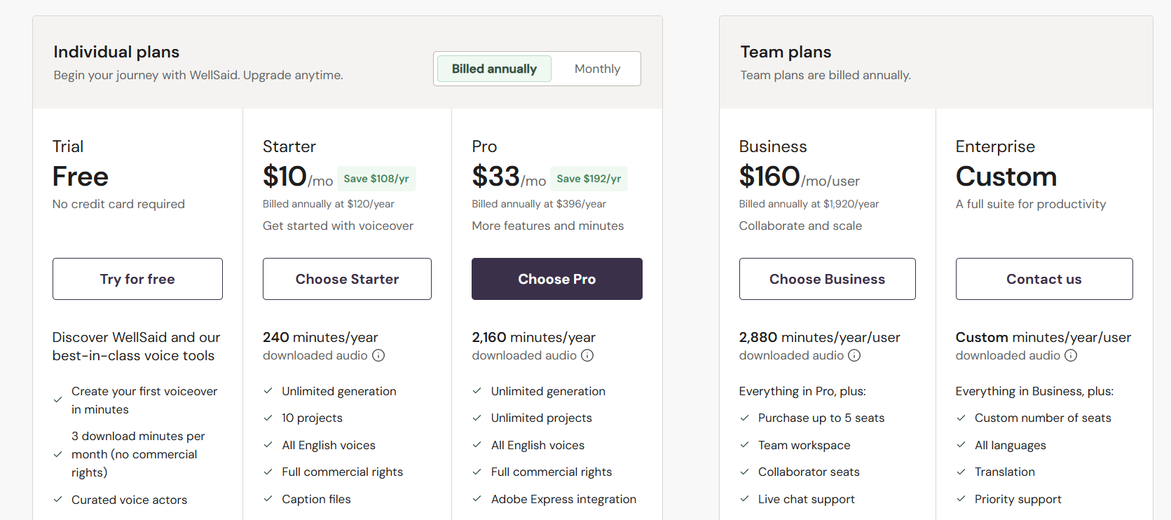 WellSaid Pricing Plans and Details