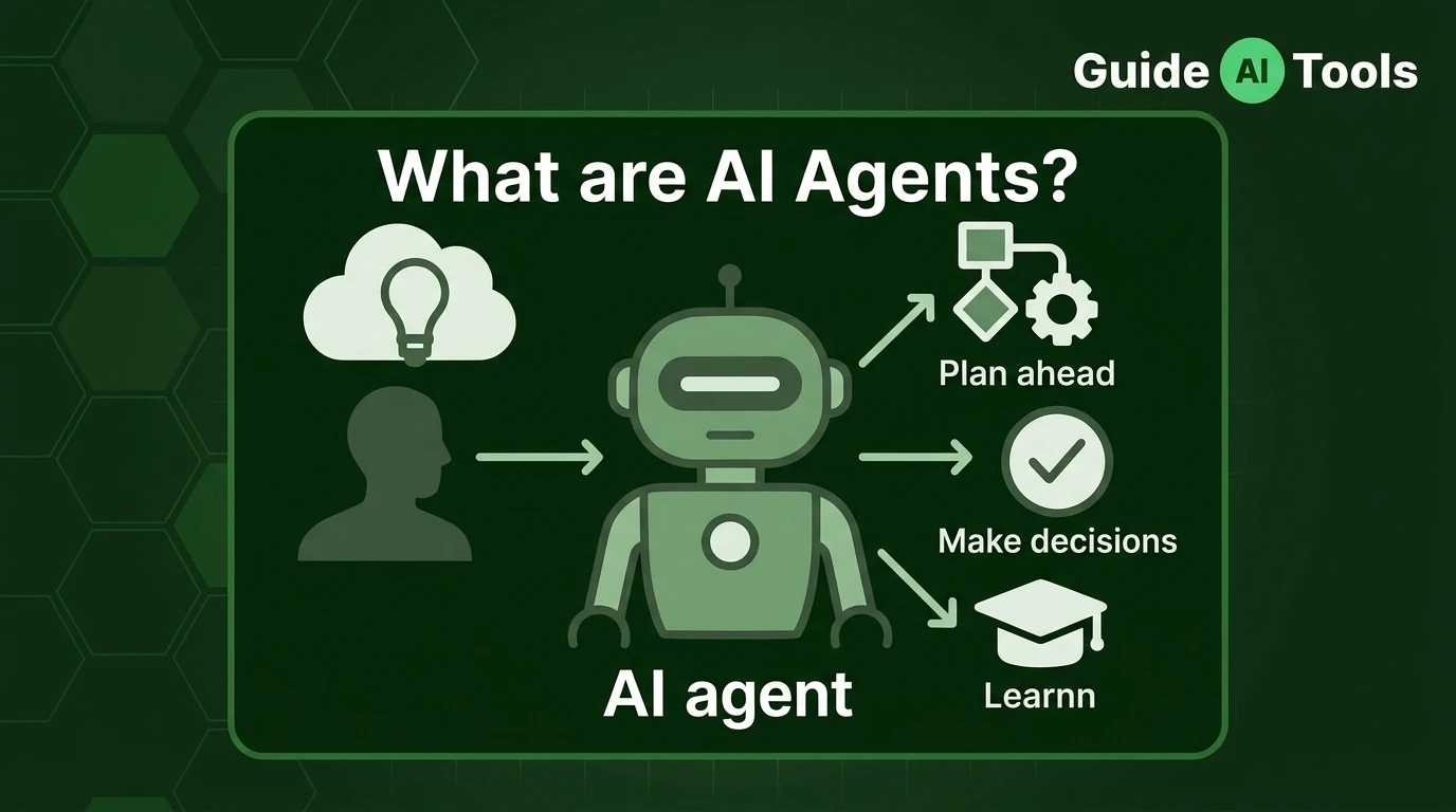 What Are AI Agents?