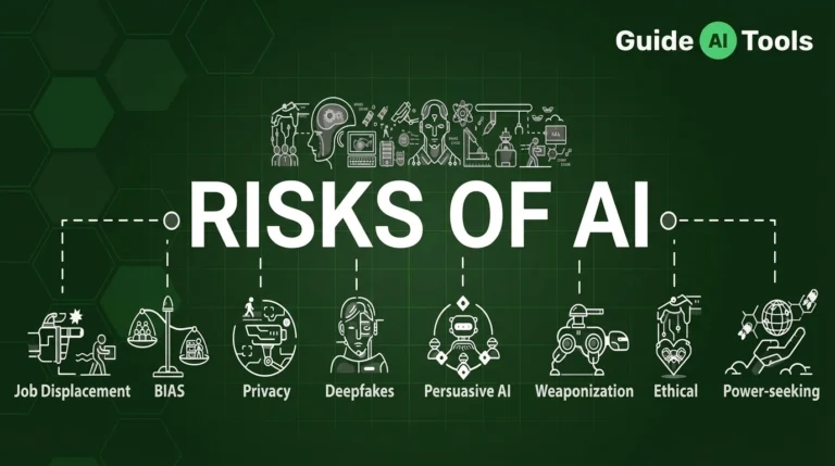 What Are the Risks of AI? 10 Artificial Intelligence Risks Explained